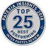 PATexia Insights 2018