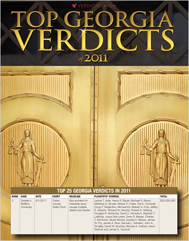 Top Georgia Verdicts 2011