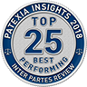 Patexia Isights 2018 Top 25
